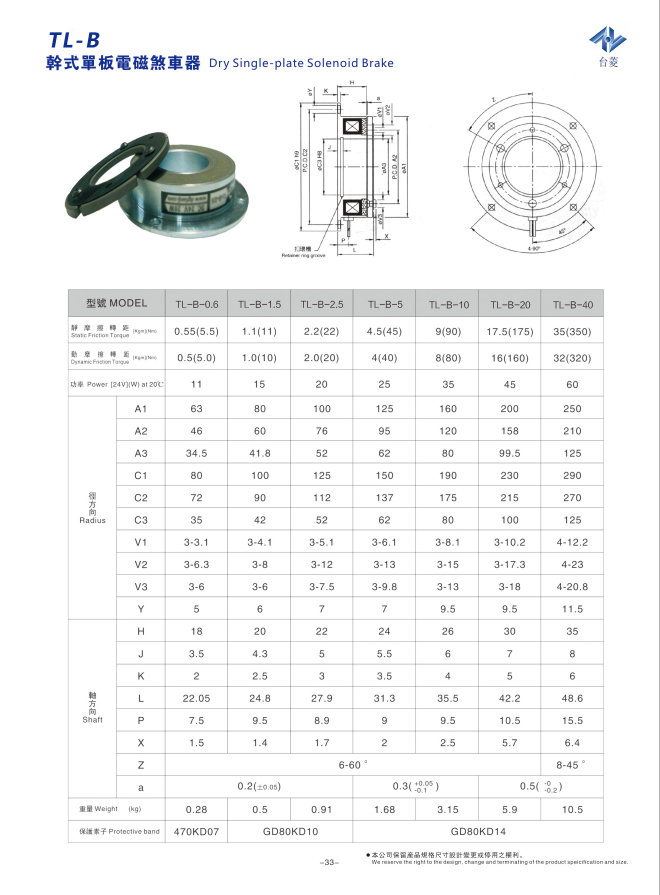 微型電磁剎車器規格