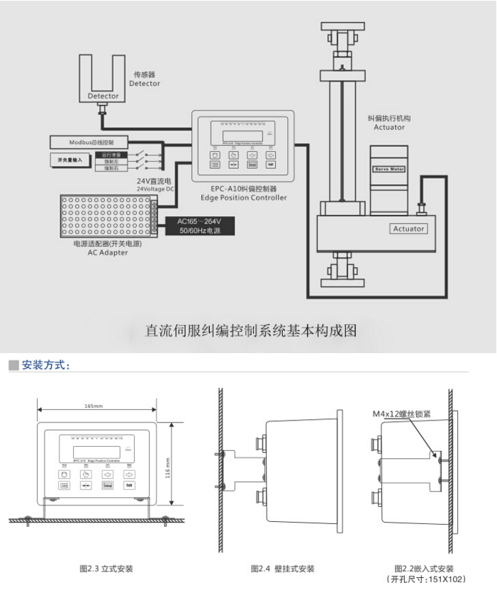 伺服糾偏系統安裝結構圖